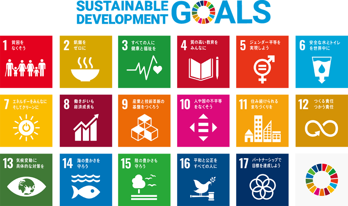 アンソホームは「SDGs」に賛同します。