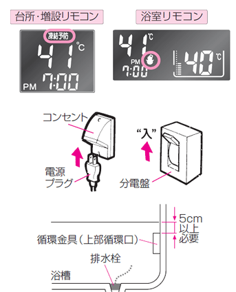 リンナイ　給湯器