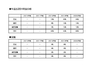 ZEH目標のサムネイル